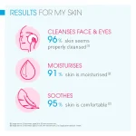 Sensibio Foaming Gel - Image 4